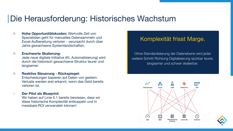 WiesoUNS